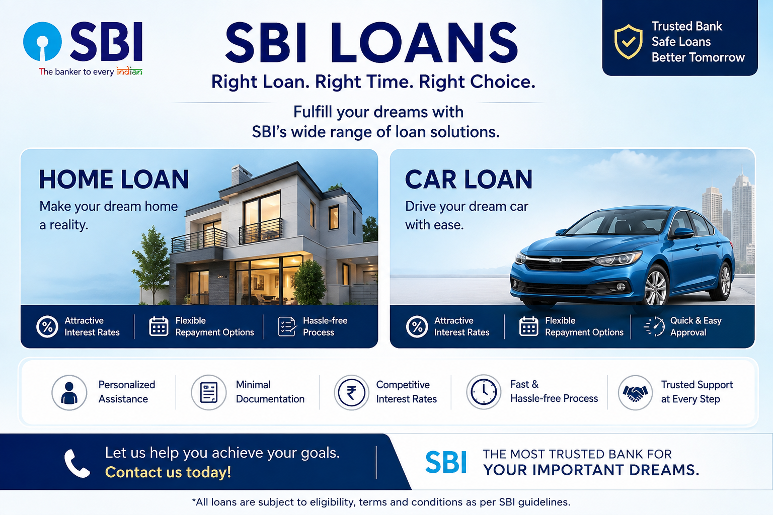 SBI HOME LOAN & CAR LOAN